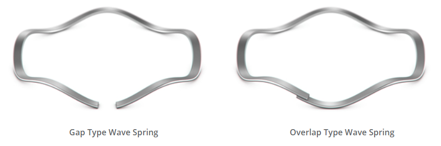 gap type wave spring vs overlap type wave spring